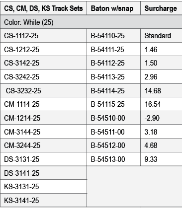 CS, CM, DS, KS Track Sets,Baton w/snap,Surcharge,Color: White (25),CS 1112 25,B 54110 25,Standard,CS 1212 25,B 54111 ...