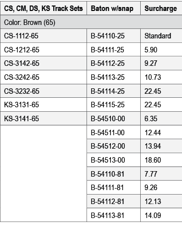 CS, CM, DS, KS Track Sets,Baton w/snap,Surcharge,Color: Brown (65),CS 1112 65,B 54110 25,Standard,CS 1212 65,B 54111 ...