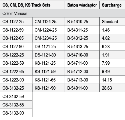 CS, CM, DS, KS Track Sets,Baton w/adaptor,Surcharge,Color: Various,CS 1122 25,CM 1124 25,B 54310 25,Standard,CS 1122 ...