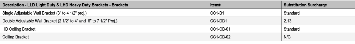 Description LLD Light Duty & LHD Heavy Duty Brackets Brackets,Item#,Substitution Surcharge,Single Adjustable Wall Bra...