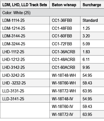 LDM, LHD, LLD Track Sets,Baton w/snap,Surcharge,Color: White (25),LDM 1114 25,CC1 36FBB,Standard,LDM 1214 25,CC1 48FB...