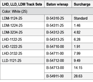LHD, LLD, LDM Track Sets,Baton w/snap,Surcharge,Color: White (25),LDM 1124 25,B 54310 25,Standard,LDM 1224 25,B 54311...