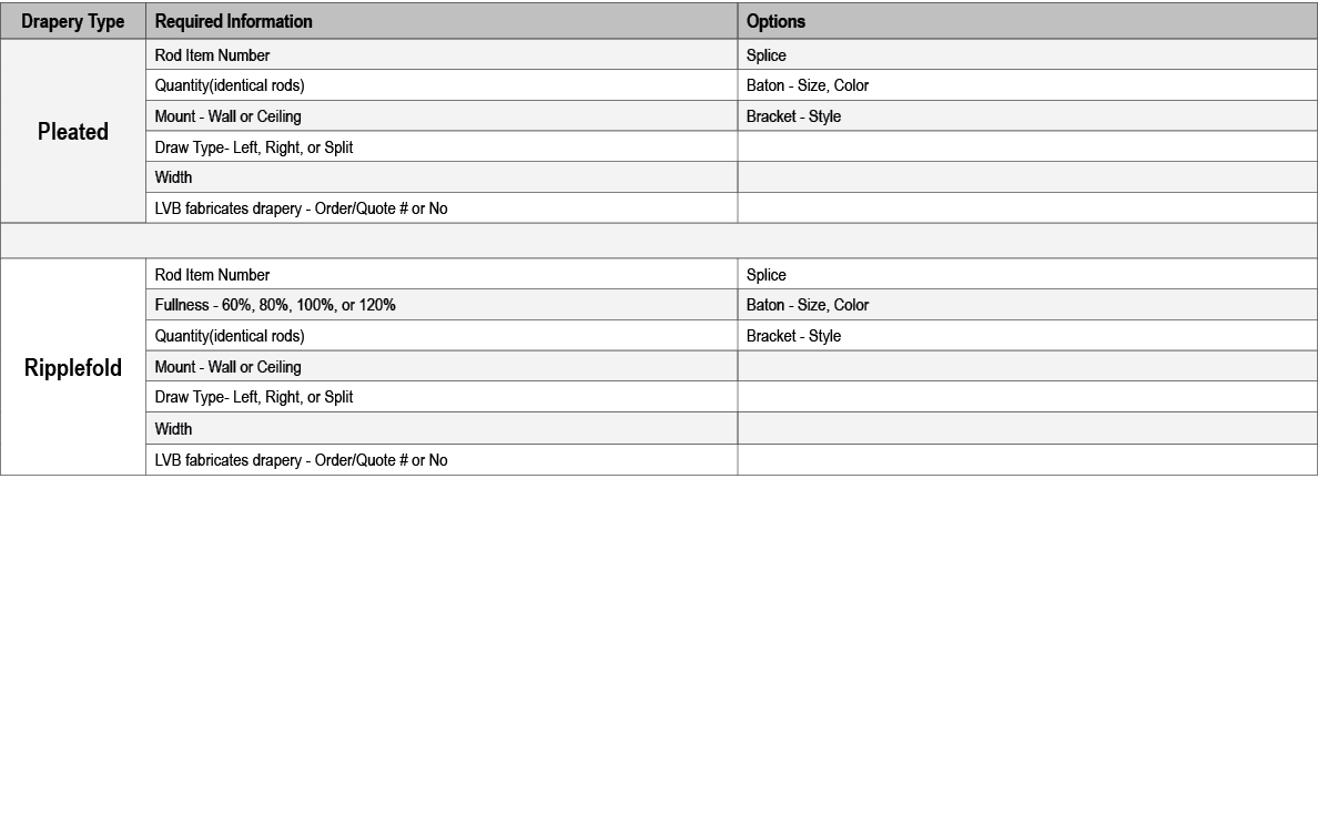 Drapery Type,Required Information,Options ,Pleated,Rod Item Number,Splice,Quantity(identical rods),Baton Size, Color,...