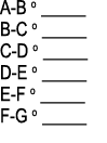 A B o _____ B C o _____ C D o _____ D E o _____ E F o _____ F G o _____