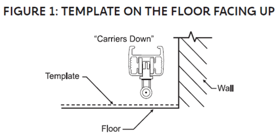 A diagram shows a floor plan with a carrier down. AI generated content