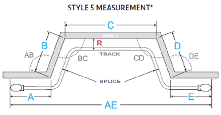 A diagram shows a wall with a track and a beam. AI generated content