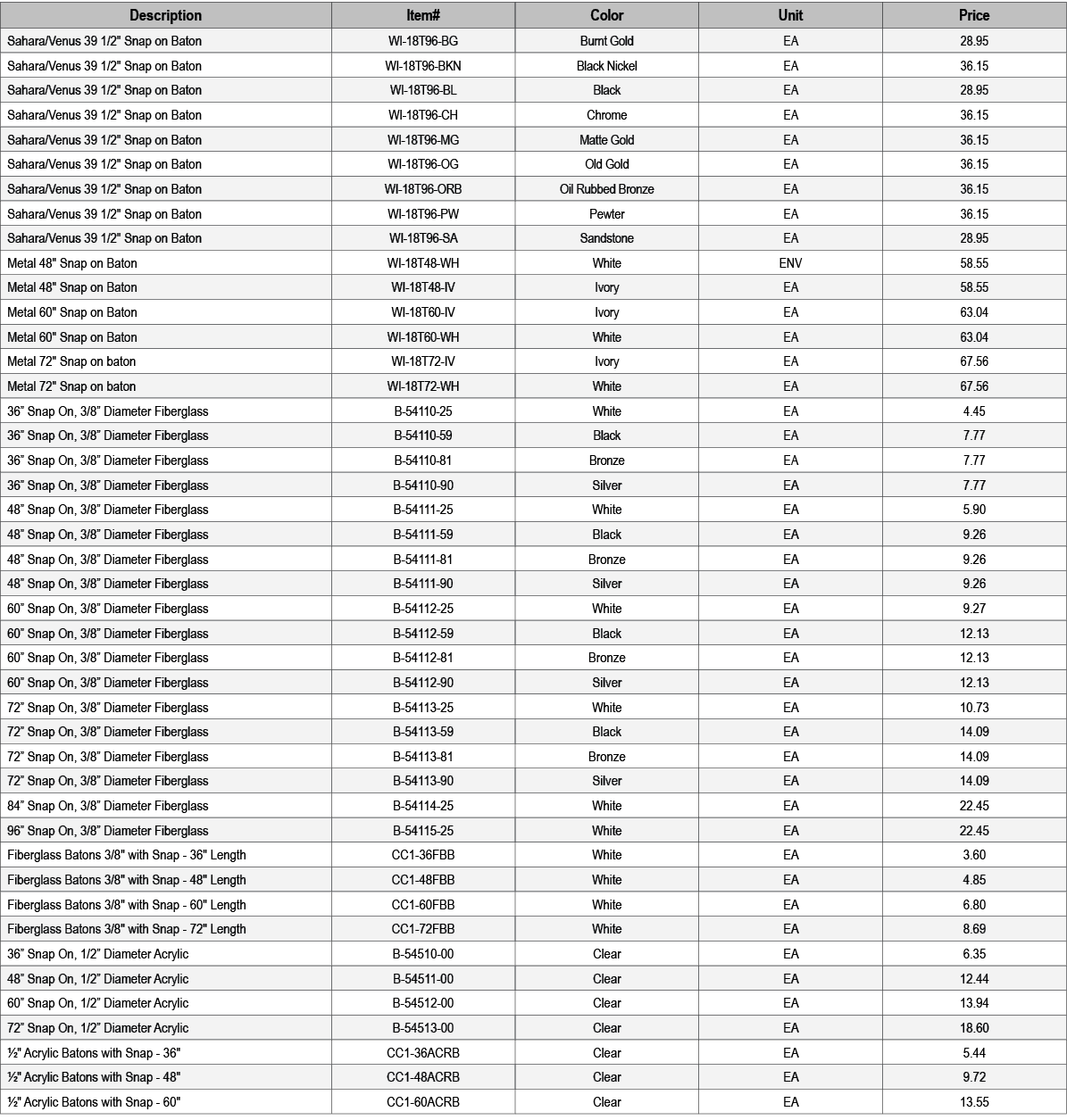 Description,Item#,Color,Unit,Price,Sahara/Venus 39 1/2\“ Snap on Baton,WI 18T96 BG,Burnt Gold,EA,28.95,Sahara/Venus 3...