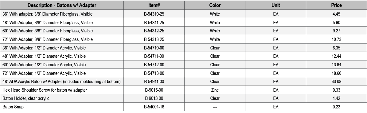 Description Batons w/ Adapter,Item#,Color,Unit,Price,36” With adapter, 3/8” Diameter Fiberglass, Visible,B 54310 25,W...
