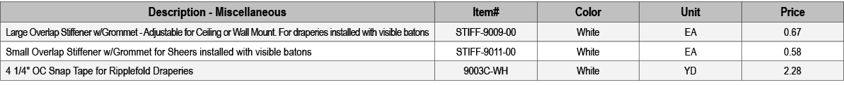 Description Miscellaneous,Item#,Color,Unit,Price,Large Overlap Stiffener w/Grommet Adjustable for Ceiling or Wall Mou...