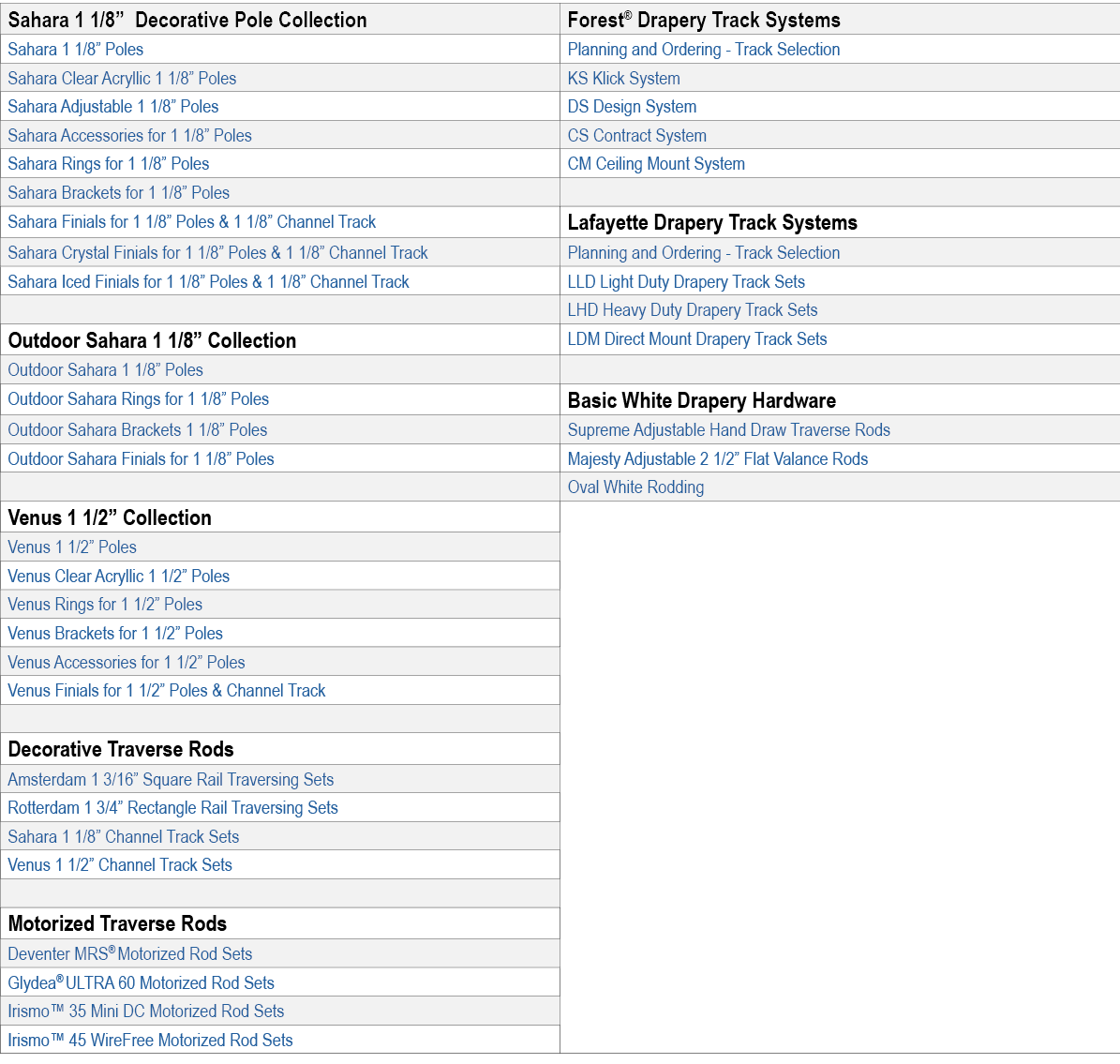 Sahara 1 1/8” Decorative Pole Collection,Forest® Drapery Track Systems,Sahara 1 1/8” Poles,Planning and Ordering Trac...