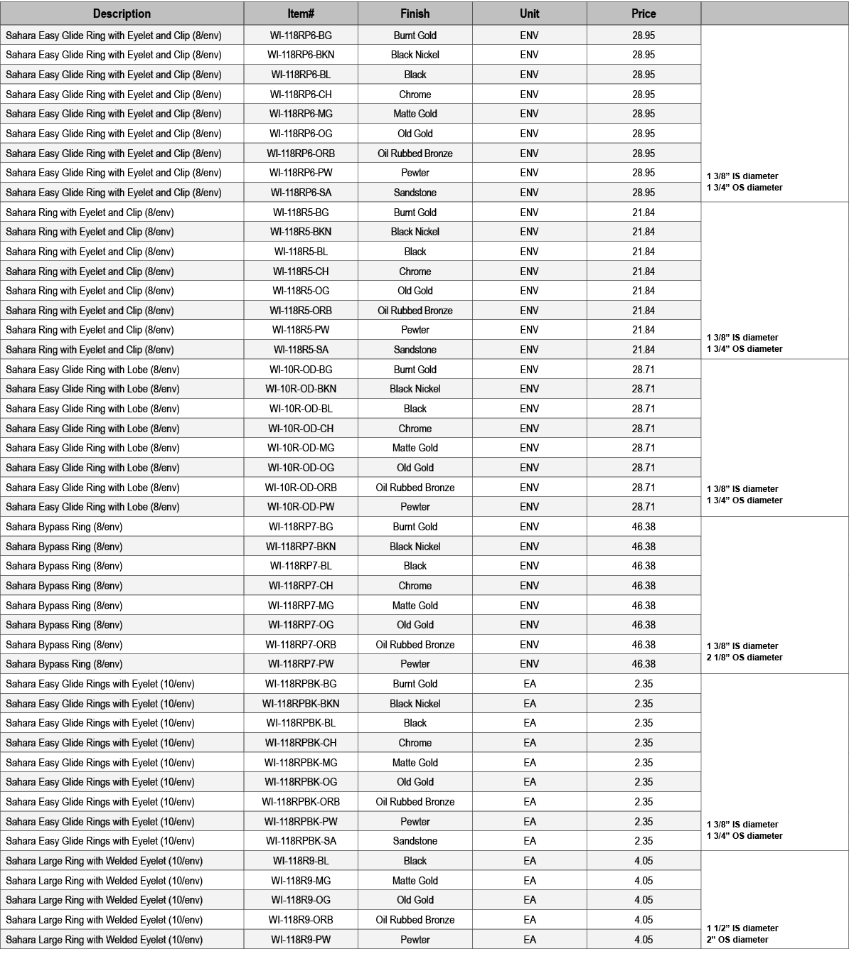 Description,Item#,Finish,Unit,Price,,Sahara Easy Glide Ring with Eyelet and Clip (8/env),WI 118RP6 BG,Burnt Gold,ENV,...