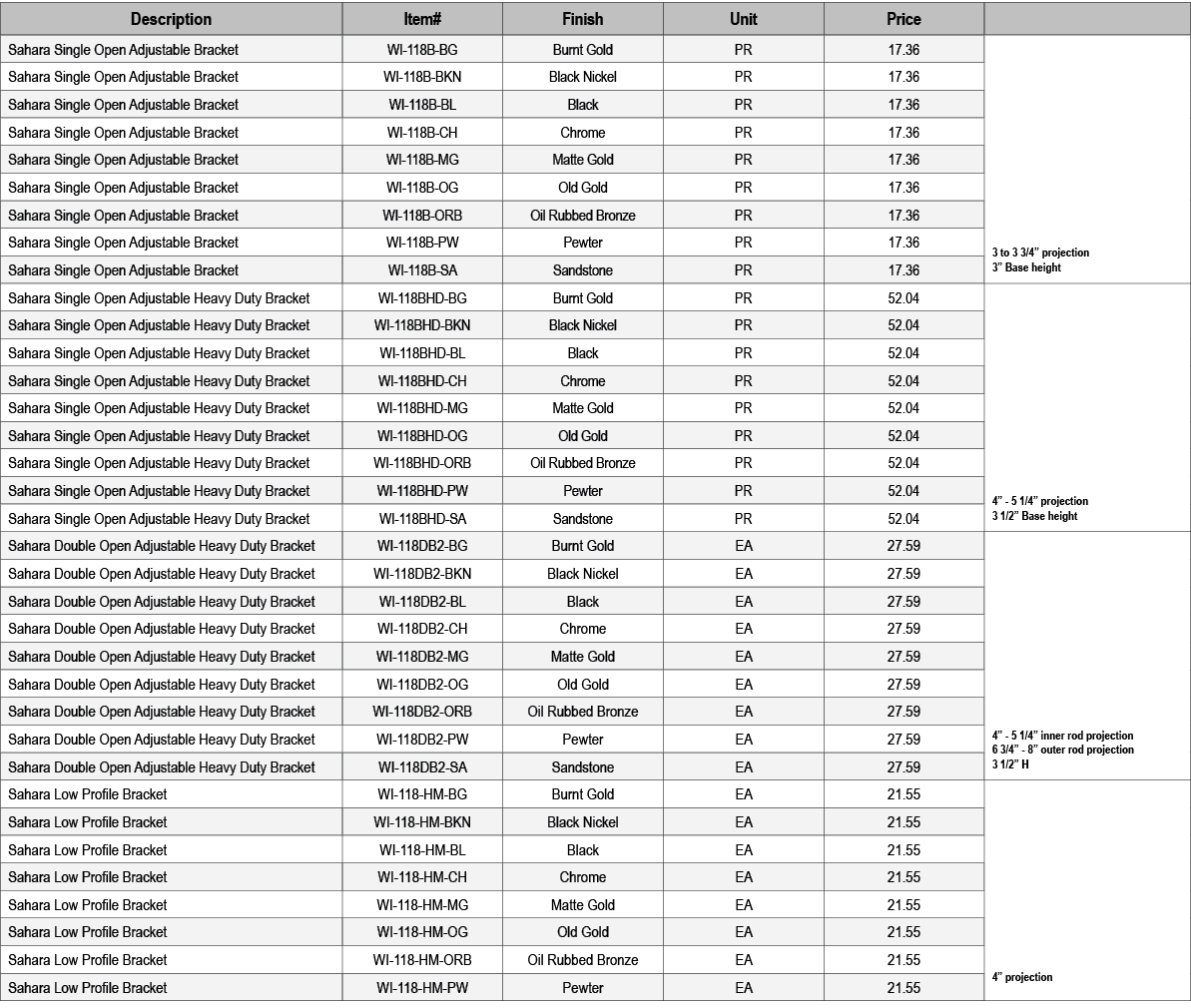 Description,Item#,Finish,Unit,Price,,Sahara Single Open Adjustable Bracket ,WI 118B BG,Burnt Gold,PR,17.36, 3 to 3 3/...