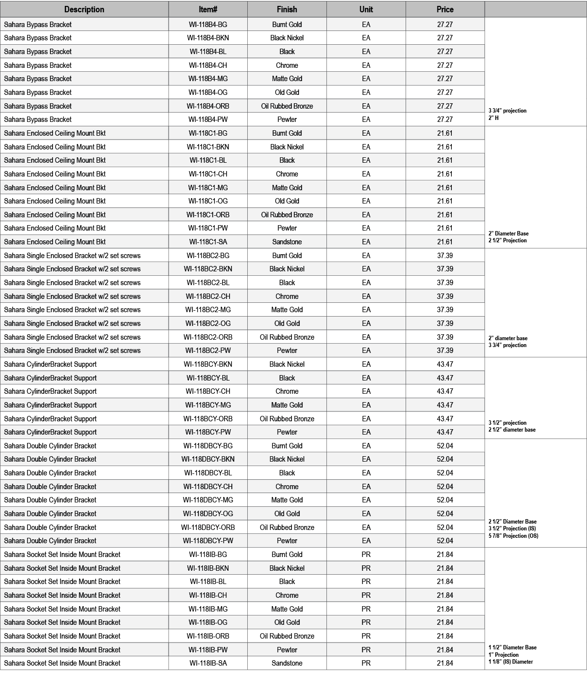 Description,Item#,Finish,Unit,Price,,Sahara Bypass Bracket,WI 118B4 BG,Burnt Gold,EA,27.27, 3 3/4” projection 2” H,Sa...