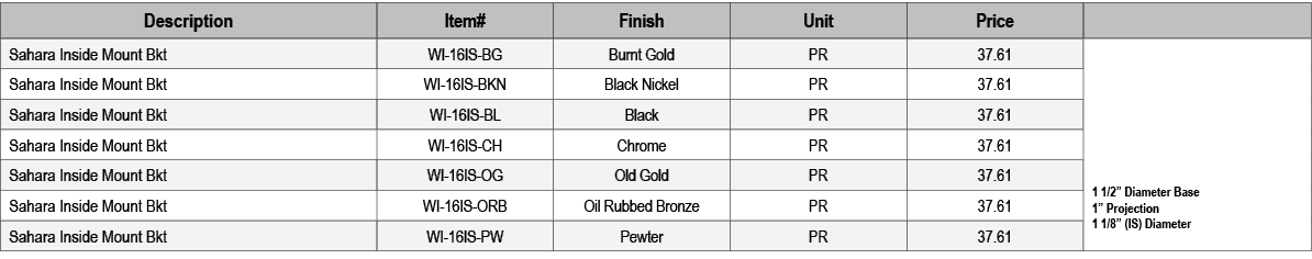 Description,Item#,Finish,Unit,Price,,Sahara Inside Mount Bkt,WI 16IS BG,Burnt Gold,PR,37.61, 1 1/2” Diameter Base 1” ...