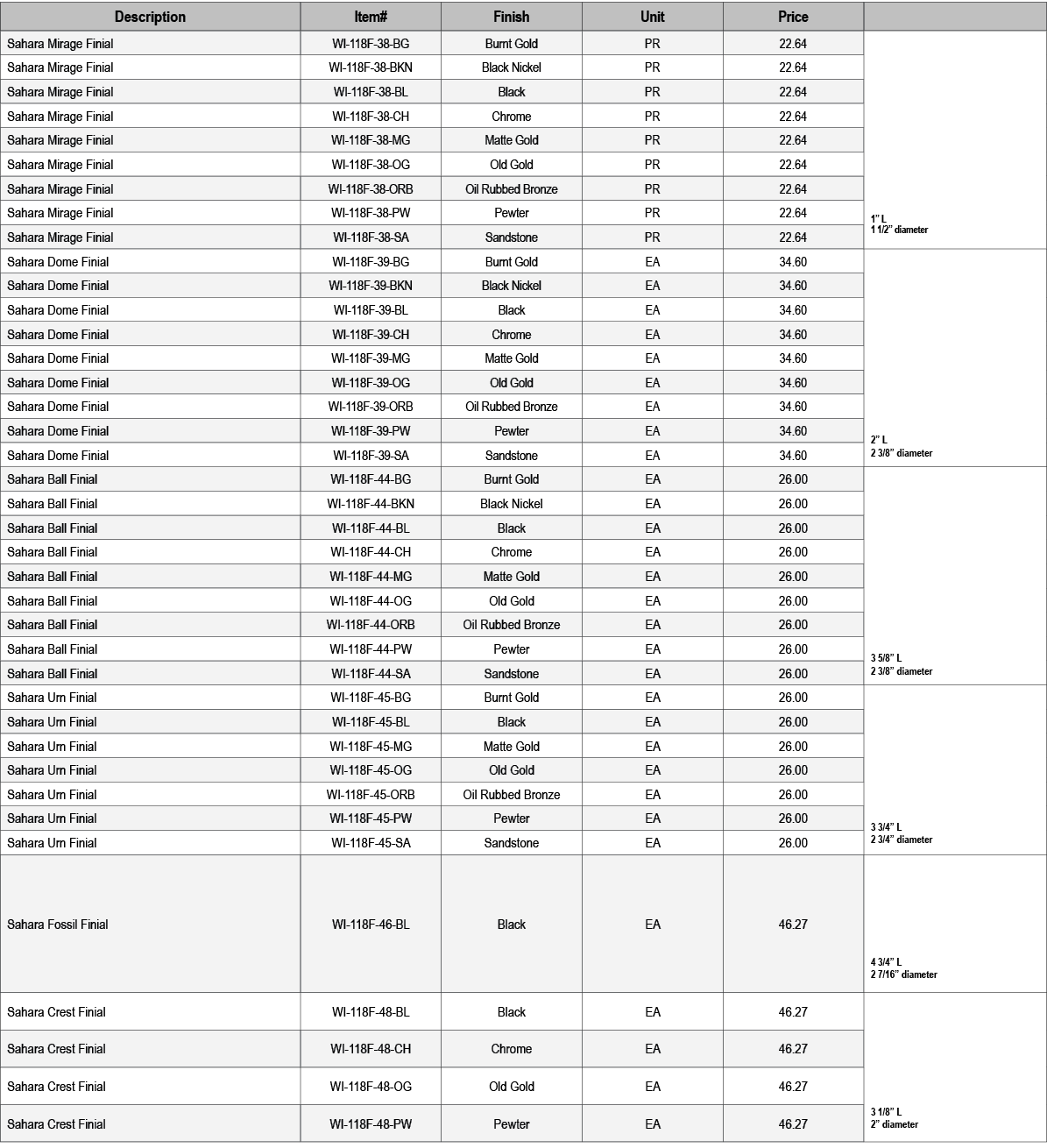 Description,Item#,Finish,Unit,Price,,Sahara Mirage Finial,WI 118F 38 BG,Burnt Gold,PR,22.64, 1” L 1 1/2” diameter,Sah...