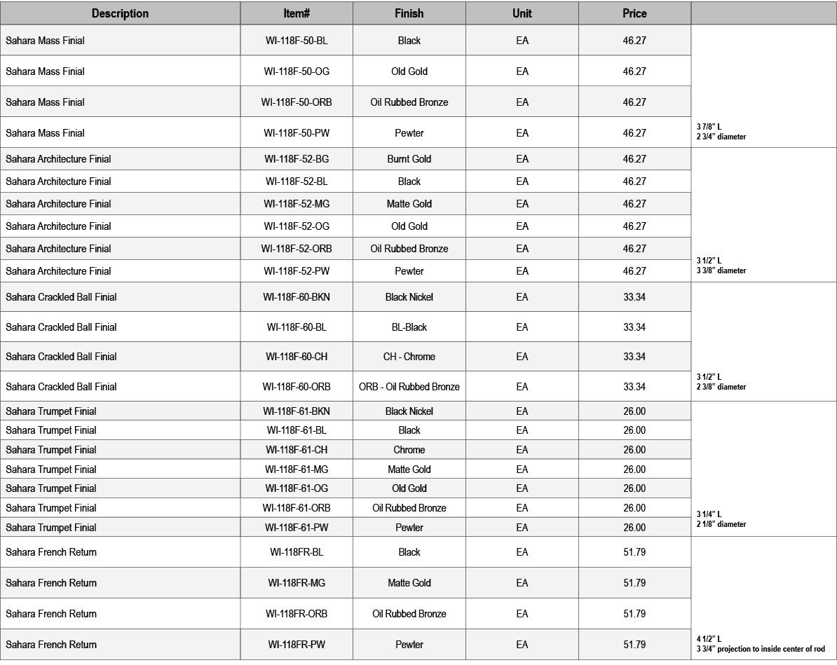 Description,Item#,Finish,Unit,Price,,Sahara Mass Finial ,WI 118F 50 BL,Black,EA,46.27, 3 7/8” L 2 3/4” diameter,Sahar...