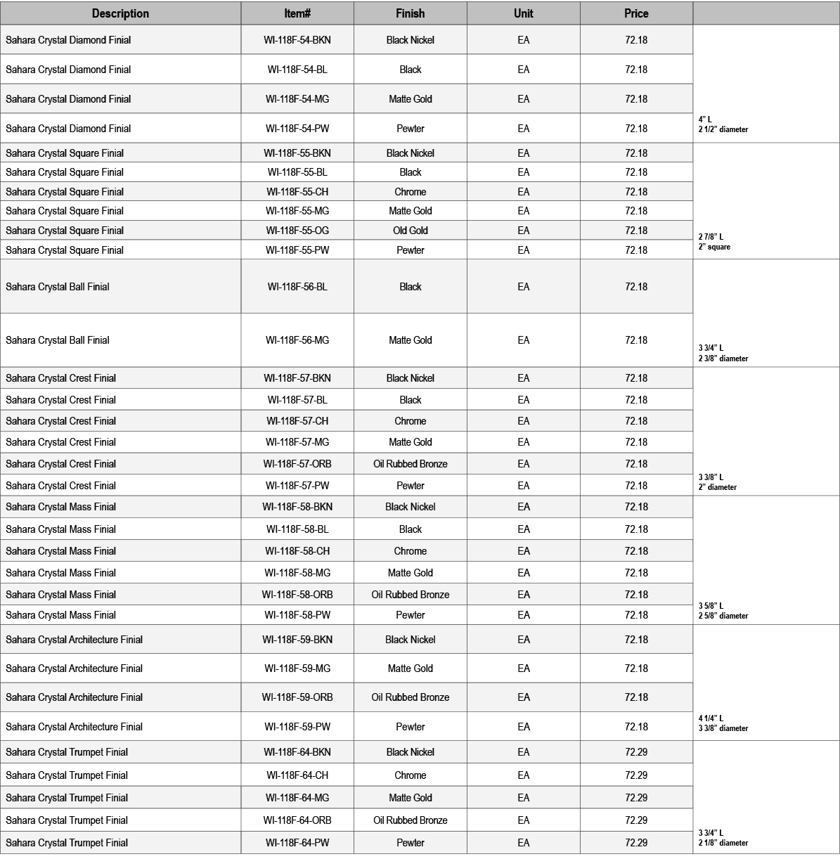 Description,Item#,Finish,Unit,Price,,Sahara Crystal Diamond Finial ,WI 118F 54 BKN,Black Nickel,EA,72.18, 4” L 2 1/2”...
