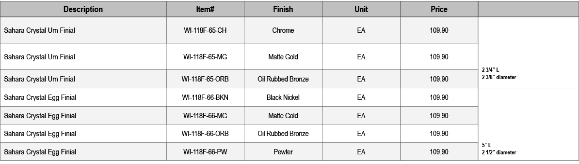 Description,Item#,Finish,Unit,Price,,Sahara Crystal Urn Finial,WI 118F 65 CH,Chrome,EA,109.90, 2 3/4” L 2 3/8” diamet...