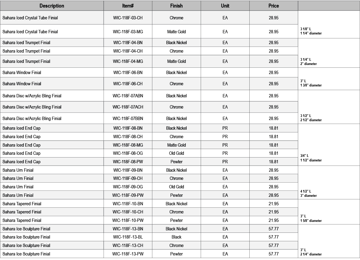 Description,Item#,Finish,Unit,Price,,Sahara Iced Crystal Tube Finial,WIC 118F 03 CH,Chrome,EA,28.95, 3 1/8” L 1 1/4” ...