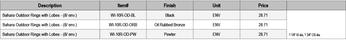 Description,Item#,Finish,Unit,Price,,Sahara Outdoor Rings with Lobes (8/ env.) ,WI 10R OD BL,Black,ENV,28.71, 1 1/4” ...