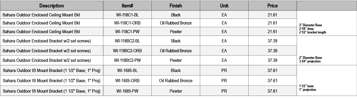 Description,Item#,Finish,Unit,Price,,Sahara Outdoor Enclosed Ceiling Mount Bkt,WI 118C1 BL,Black,EA,21.61, 2” Diamete...