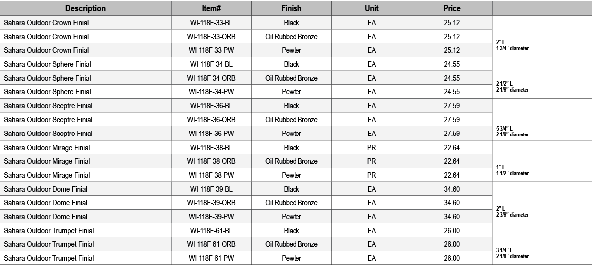 Description,Item#,Finish,Unit,Price,,Sahara Outdoor Crown Finial,WI 118F 33 BL,Black,EA,25.12, 2” L 1 3/4” diameter,S...