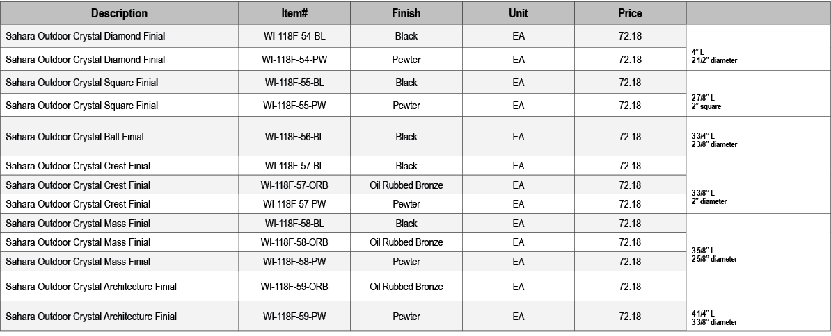 Description,Item#,Finish,Unit,Price,,Sahara Outdoor Crystal Diamond Finial ,WI 118F 54 BL,Black,EA,72.18, 4” L 2 1/2”...