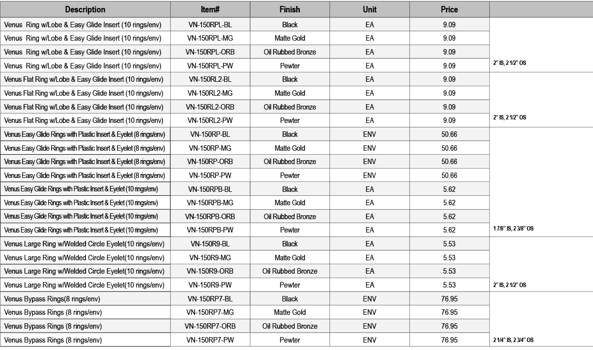 Description,Item#,Finish,Unit,Price,,Venus Ring w/Lobe & Easy Glide Insert (10 rings/env) ,VN 150RPL BL,Black,EA,9.09...