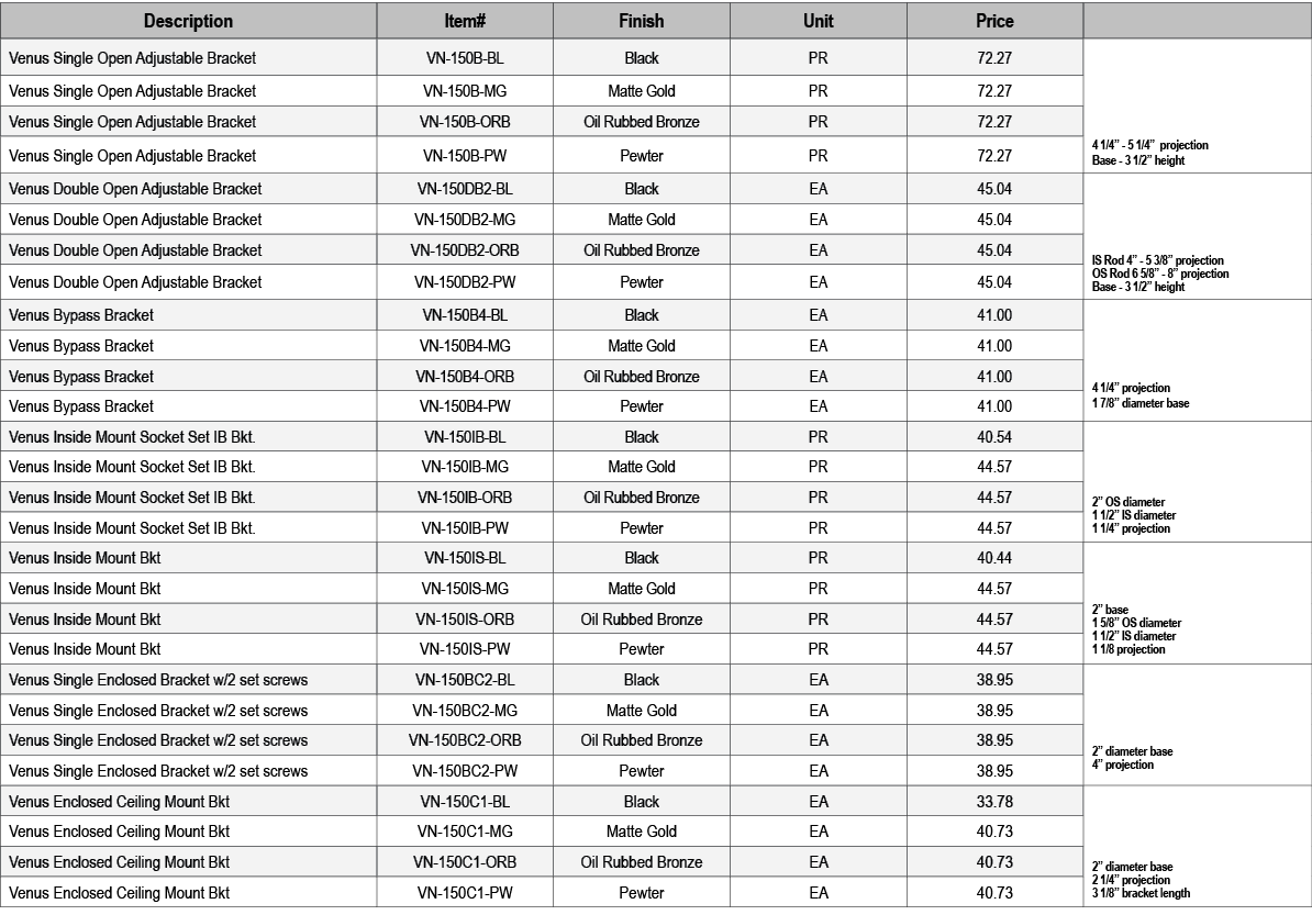 Description,Item#,Finish,Unit,Price,,Venus Single Open Adjustable Bracket ,VN 150B BL,Black,PR,72.27, 4 1/4” 5 1/4” p...