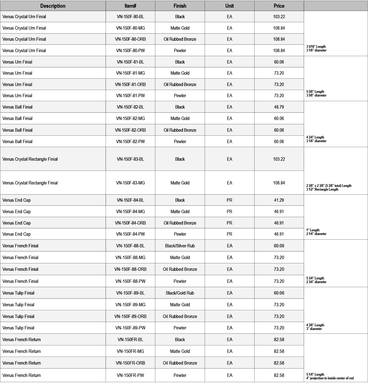 Description,Item#,Finish,Unit,Price,,Venus Crystal Urn Finial,VN 150F 80 BL,Black,EA,103.22, 3 5/16” Length 3 1/8” di...