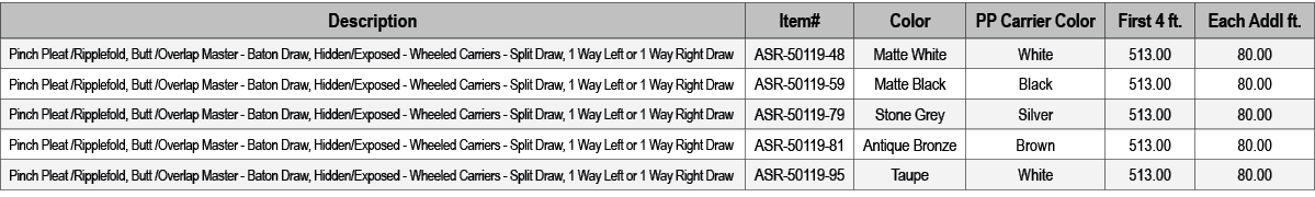 Description,Item#,Color,PP Carrier Color,First 4 ft.,Each Addl ft.,Pinch Pleat /Ripplefold, Butt /Overlap Master Bato...