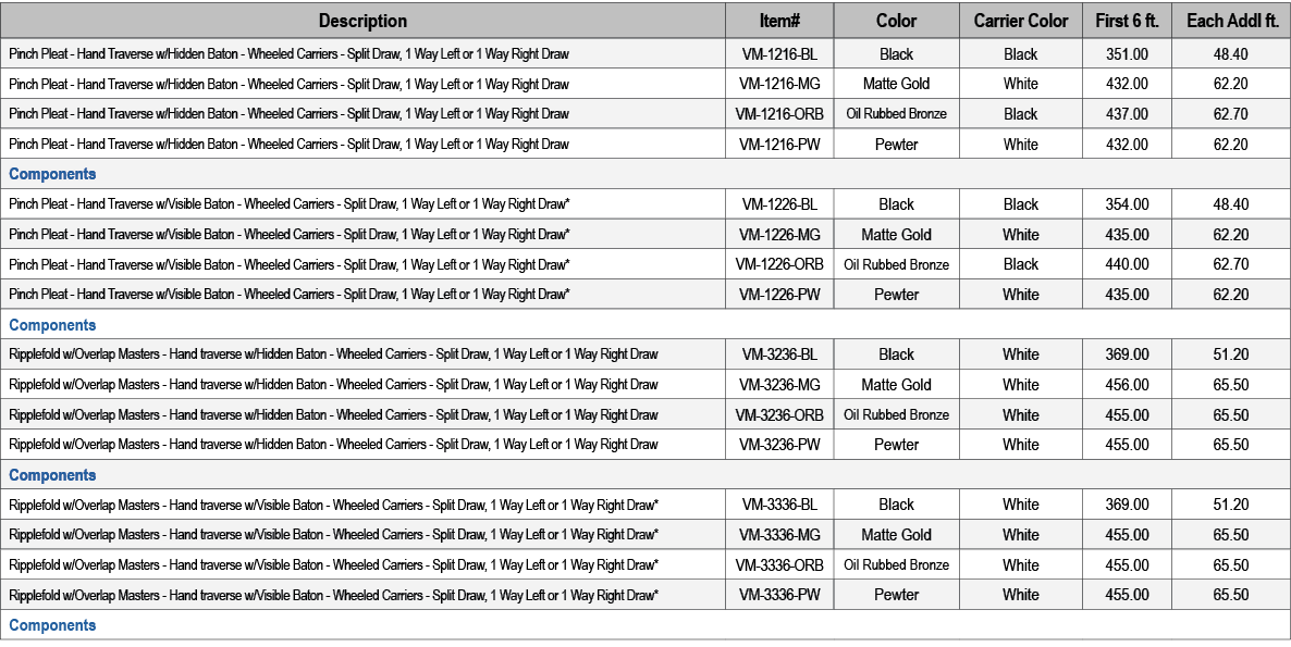 Description,Item#,Color,Carrier Color,First 6 ft., Each Addl ft.,Pinch Pleat Hand Traverse w/Hidden Baton Wheeled Car...