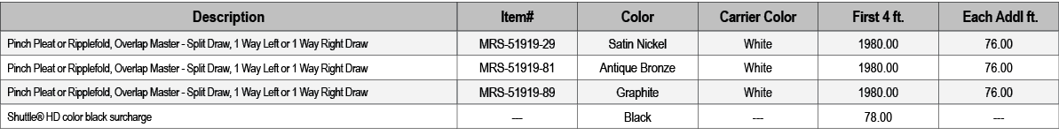 Description,Item#,Color,Carrier Color,First 4 ft., Each Addl ft.,Pinch Pleat or Ripplefold, Overlap Master Split Draw...