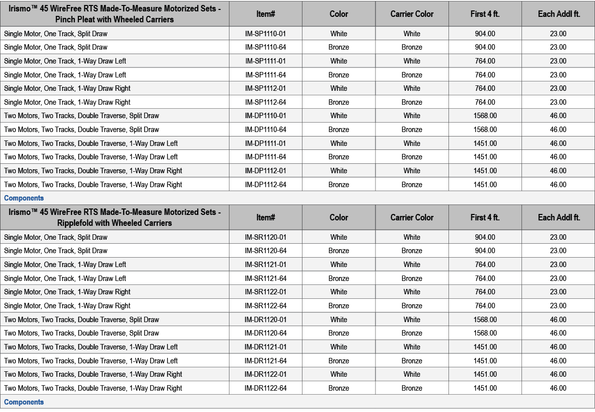 Irismo™ 45 WireFree RTS Made To Measure Motorized Sets Pinch Pleat with Wheeled Carriers,Item#,Color,Carrier Color,Fi...