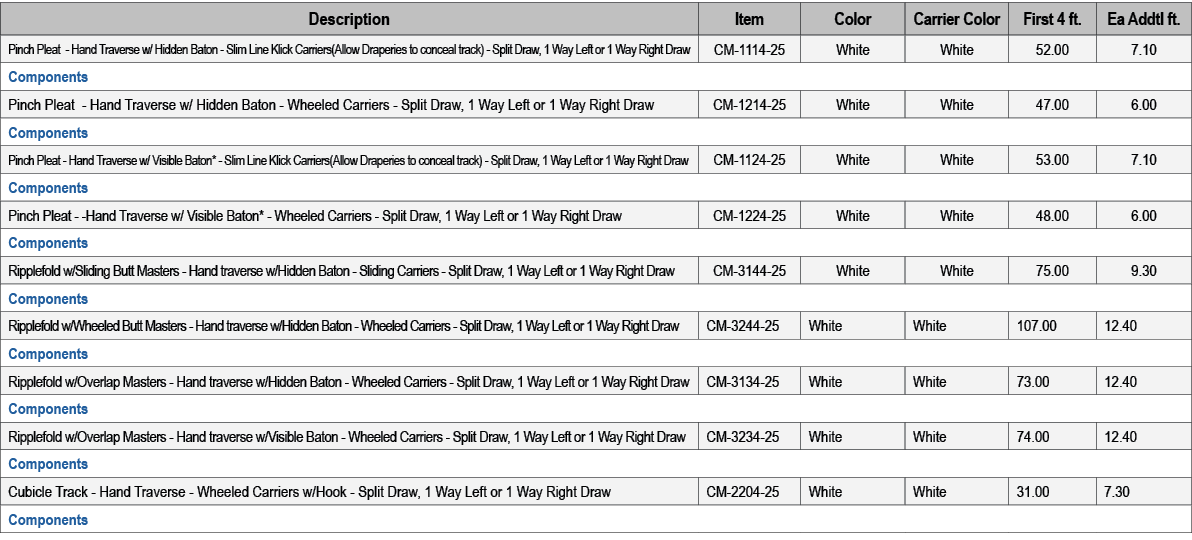 Description,Item,Color,Carrier Color,First 4 ft.,Ea Addtl ft.,Pinch Pleat Hand Traverse w/ Hidden Baton Slim Line Kli...