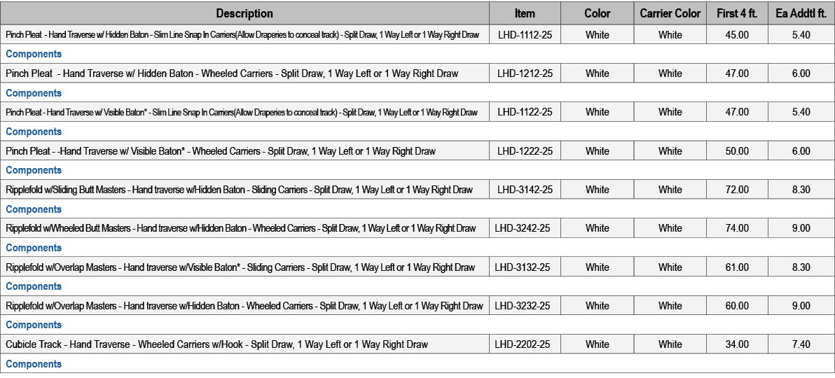 Description,Item,Color,Carrier Color,First 4 ft.,Ea Addtl ft.,Pinch Pleat Hand Traverse w/ Hidden Baton Slim Line Sna...