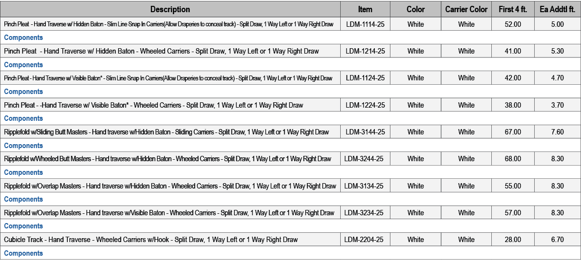 Description,Item,Color,Carrier Color,First 4 ft.,Ea Addtl ft.,Pinch Pleat Hand Traverse w/ Hidden Baton Slim Line Sna...