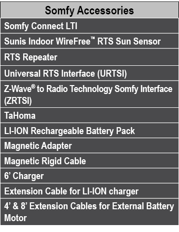 Somfy Accessories,Somfy Connect LTI,Sunis Indoor WireFree™ RTS Sun Sensor,RTS Repeater,Universal RTS Interface (URTSI...