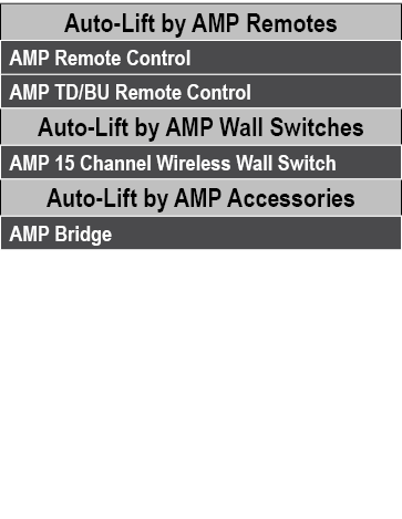 Auto Lift by AMP Remotes,AMP Remote Control,AMP TD/BU Remote Control,Auto Lift by AMP Wall Switches,AMP 15 Channel Wi...