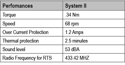 Perfomances,System II,Torque,.34 Nm,Speed ,68 rpm,Over Current Protection,1.2 Amps,Thermal protection ,2.5 minutes,So...