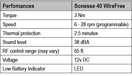 Perfomances,Sonesse 40 WireFree,Torque,3 Nm,Speed ,6 28 rpm (programmable),Thermal protection ,2.5 minutes,Sound leve...