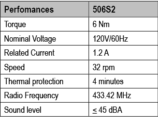 Perfomances,506S2,Torque,6 Nm,Nominal Voltage ,120V/60Hz,Related Current ,1.2 A,Speed ,32 rpm,Thermal protection ,4 m...