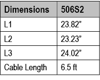 Dimensions,506S2,L1,23.82”,L2 ,23.23”,L3 ,24.02”,Cable Length ,6.5 ft