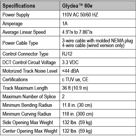 Specifications,Glydea™ 60e,Power Supply,110V AC 50/60 HZ,Amperage,1A,Average Linear Speed,4.9”/s to 7.86”/s,Power Cab...
