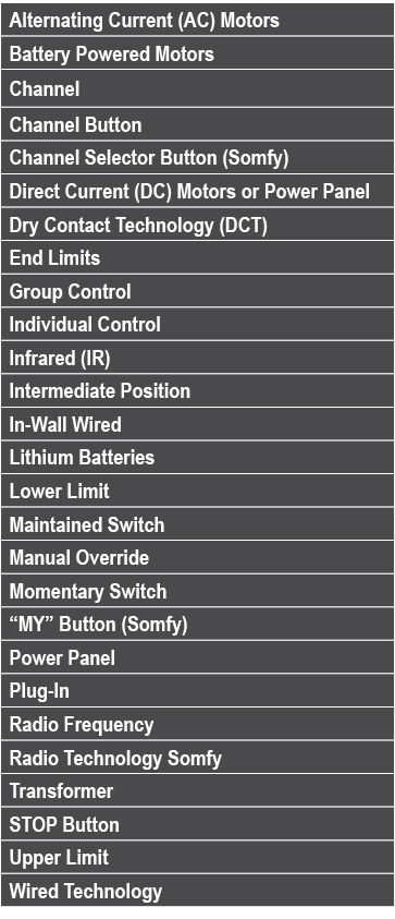 Alternating Current (AC) Motors,Battery Powered Motors,Channel,Channel Button,Channel Selector Button (Somfy),Direct ...