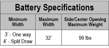 Battery Specifications,Minimum Width,Maximum Width,Side/Center Opening Maximum Weight,3’ One way 4’ Split Draw,32’,99...