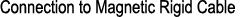 Connection to Magnetic Rigid Cable