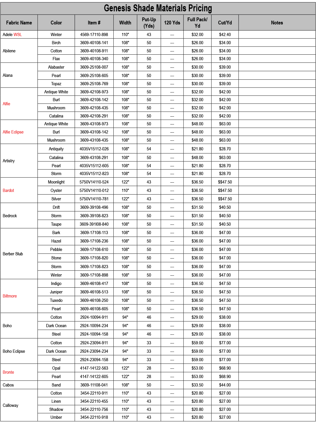 ﻿Genesis Shade Materials Pricing,Fabric Name,Color,Item #,Width,Put Up (Yds),120 Yds,Full Pack/Yd,Cut/Yd,Notes,Adele ...