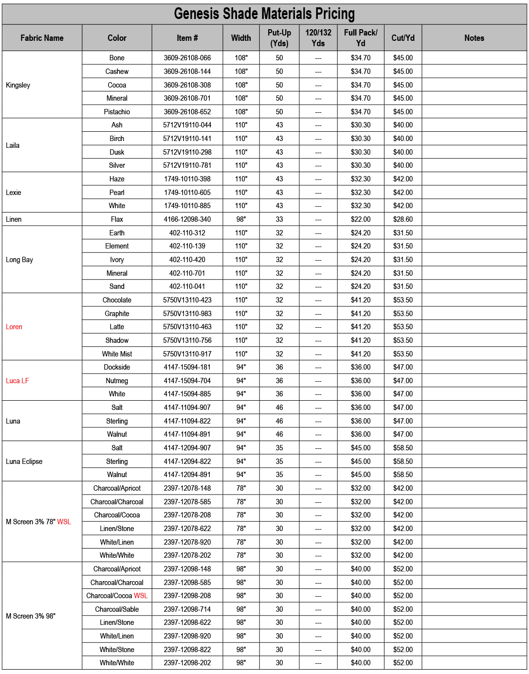Genesis Shade Materials Pricing,Fabric Name,Color,Item #,Width,Put Up (Yds),120/132 Yds,Full Pack/Yd,Cut/Yd,Notes,Kin...