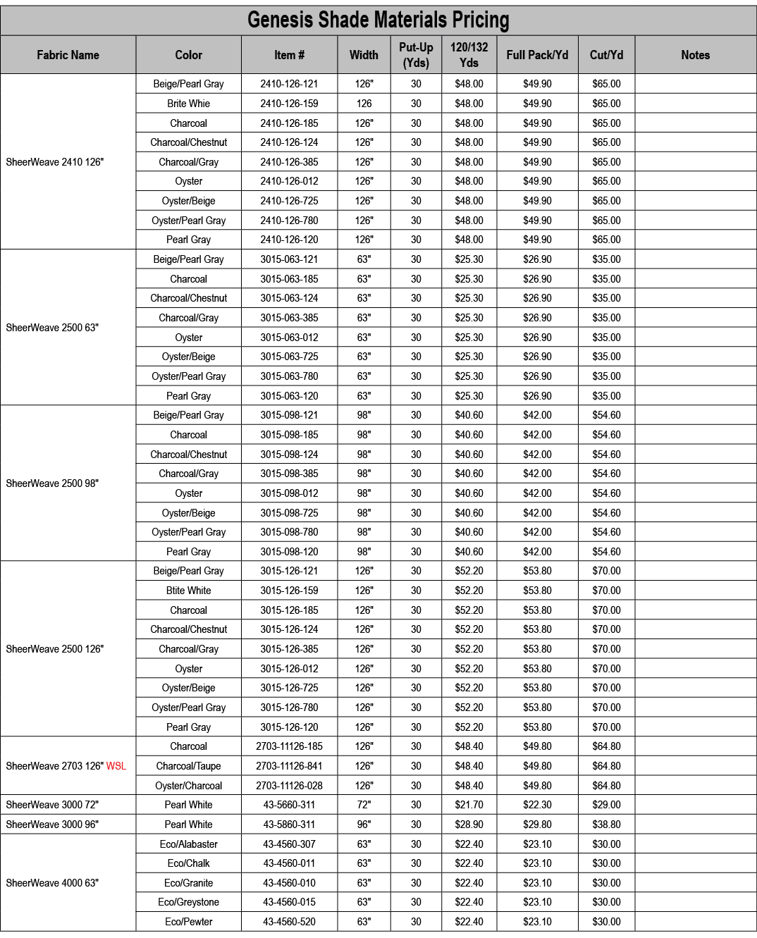 Genesis Shade Materials Pricing,Fabric Name,Color,Item #,Width,Put Up (Yds),120/132 Yds,Full Pack/Yd,Cut/Yd,Notes,She...